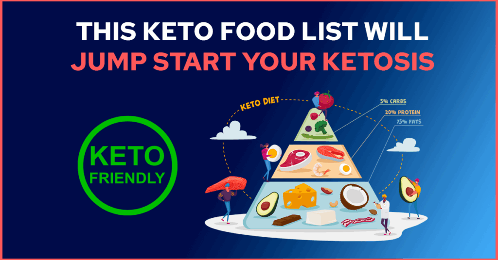 Jump Start Your Ketosis